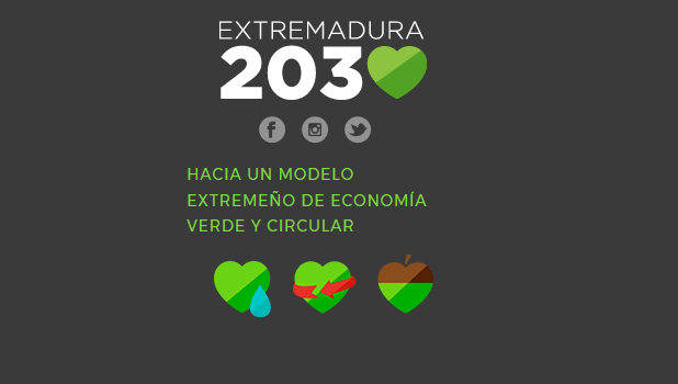 logo 2030